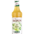 Rantcho Lima MONIN OTC Group