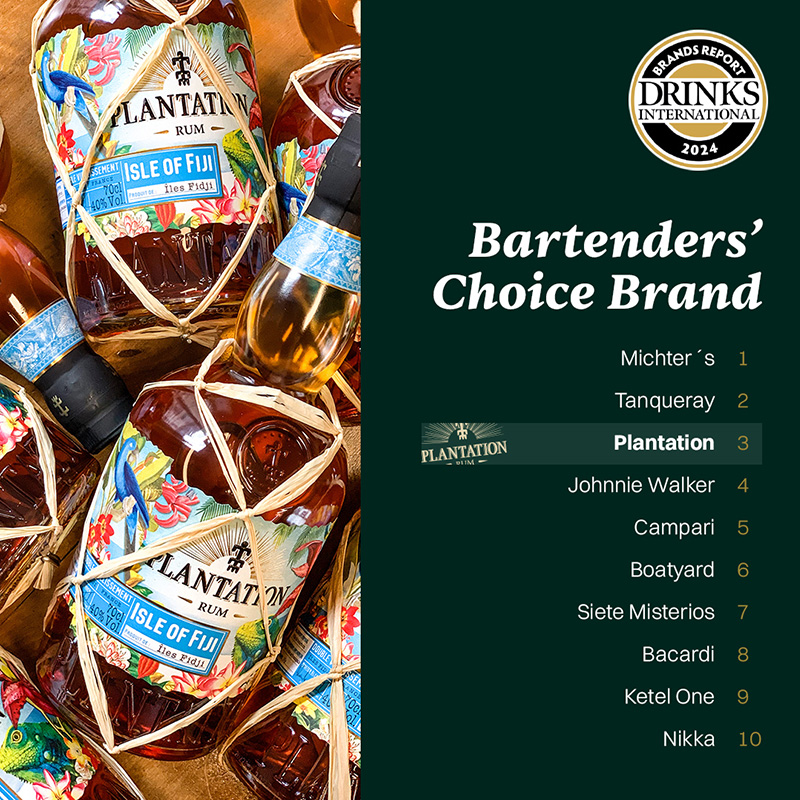 Diffords Guide Drinks International OTC