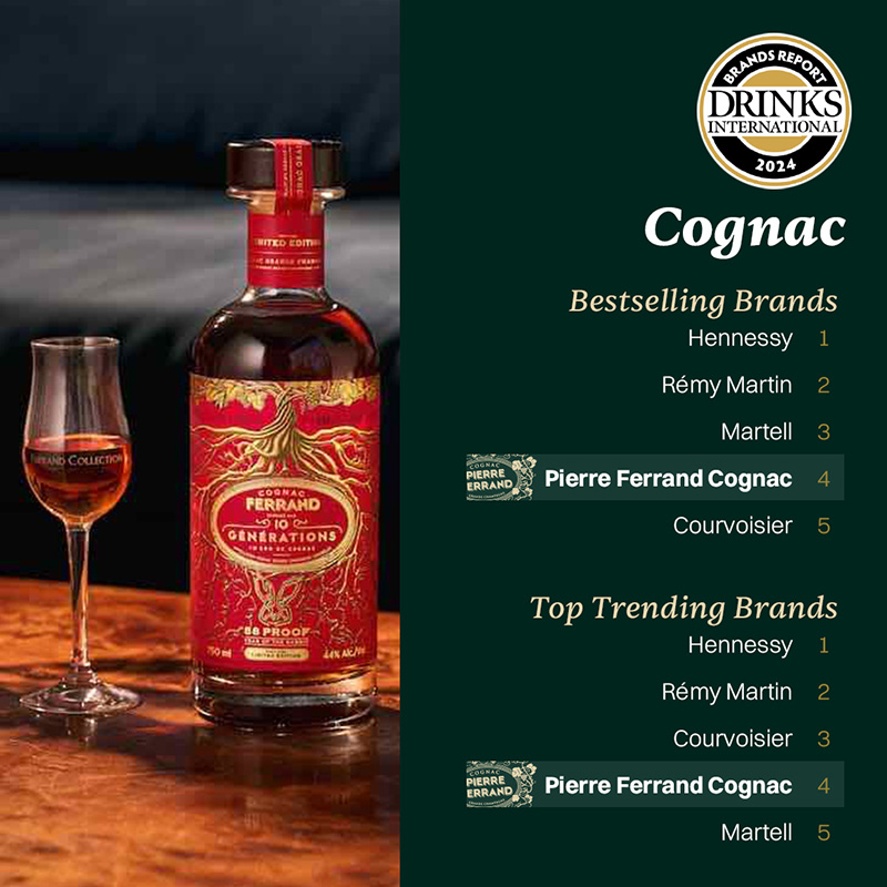 Diffords Guide Drinks International OTC